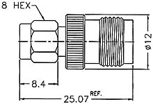 SMA Plug To TNC Jack Adapter　